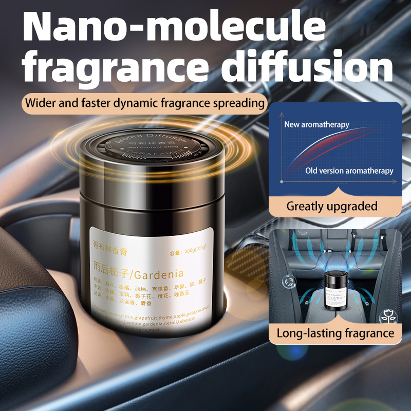 น้ำหอมปรับอากาศในรถยนต์ รุ่นให - Home Fragrance Best บทวิจารณ์และราคา